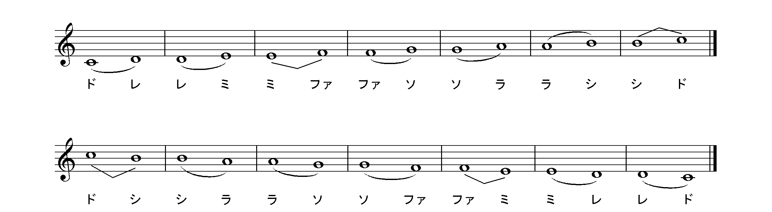 コールユーブンゲン　No.2