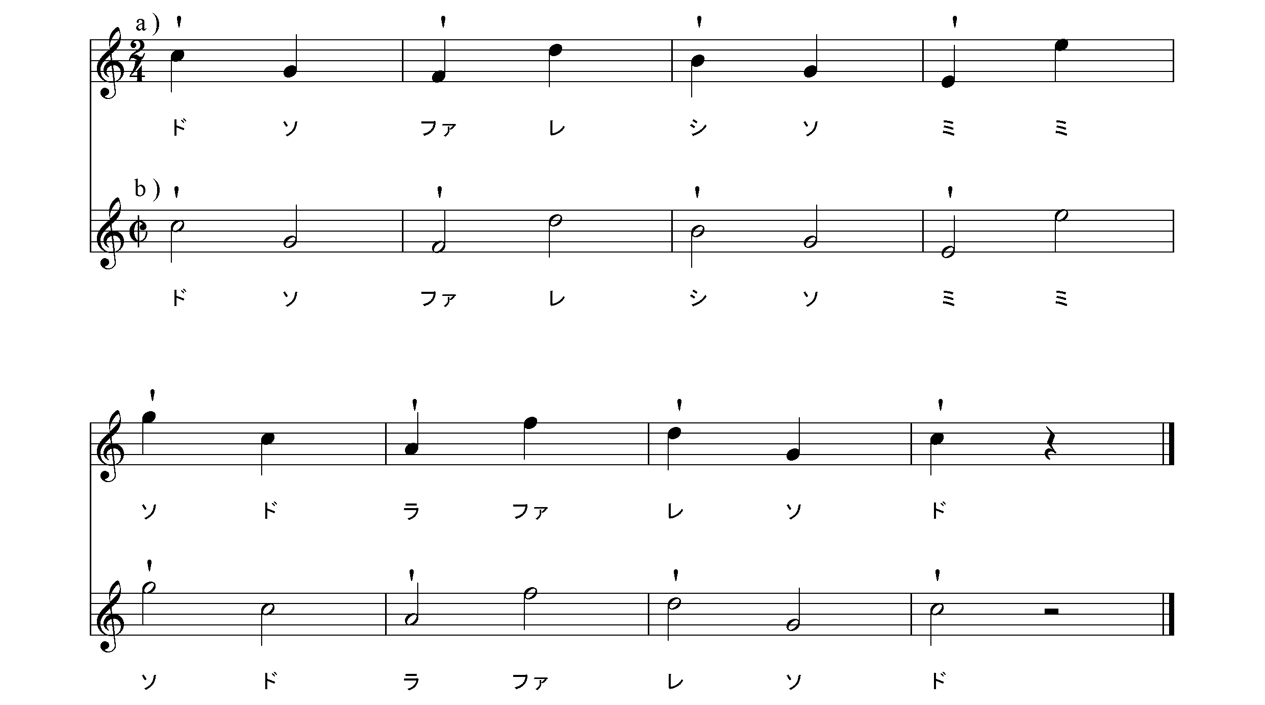 コールユーブンゲン　No.3
