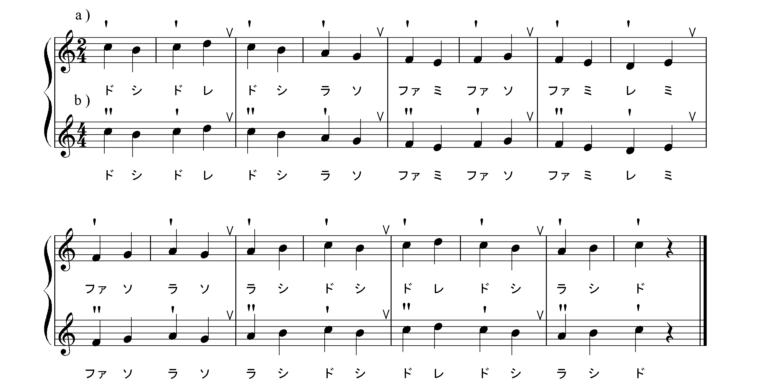 コールユーブンゲン　No.7 a),b)
